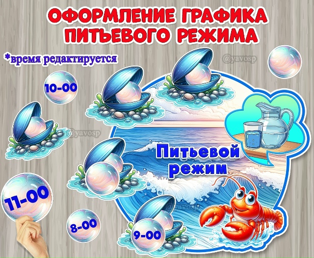 Оформление графика питьевого режима.
