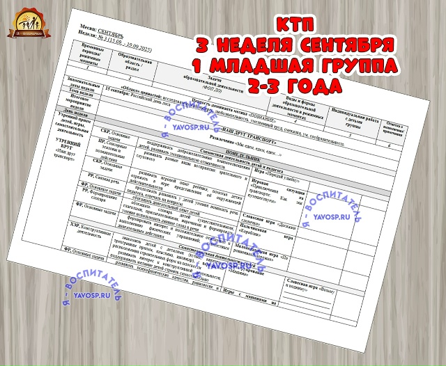 КАЛЕНДАРНО-ТЕМАТИЧЕСКИЙ ПЛАН ОБРАЗОВАТЕЛЬНОЙ ДЕЯТЕЛЬНОСТИ В 1 МЛАДШЕЙ ГРУППЕ (2-3 ГОДА)