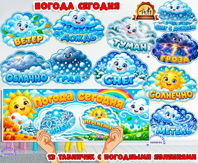 Плакат и карточки погоды "Погода сегодня"