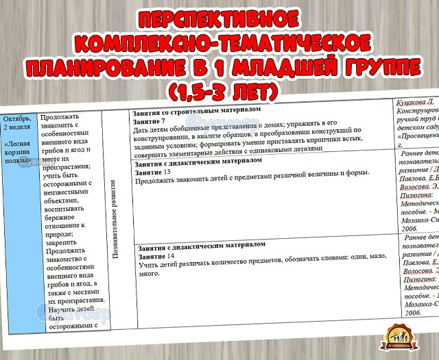 Перспективное комплексно-тематическое планирование