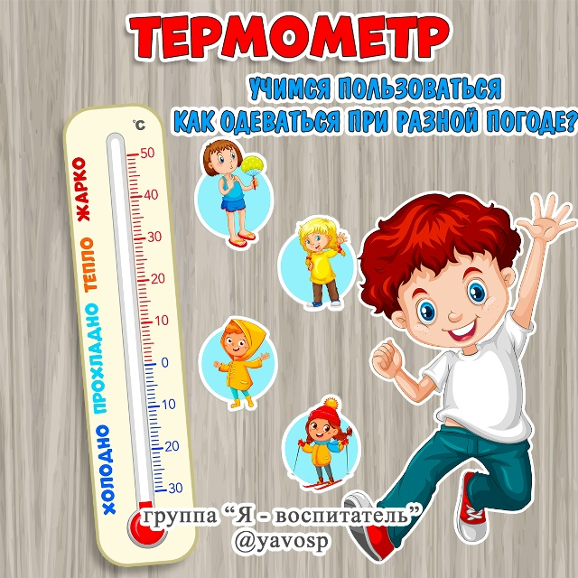 Термометр и одежда при разной погоде