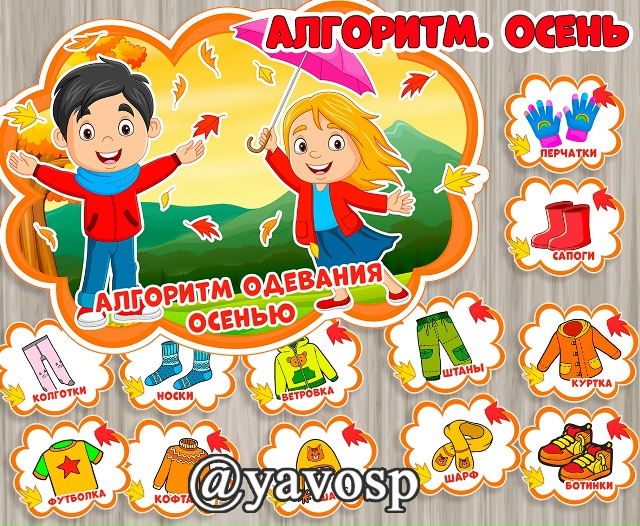 Алгоритм одевания ОСЕНЬЮ