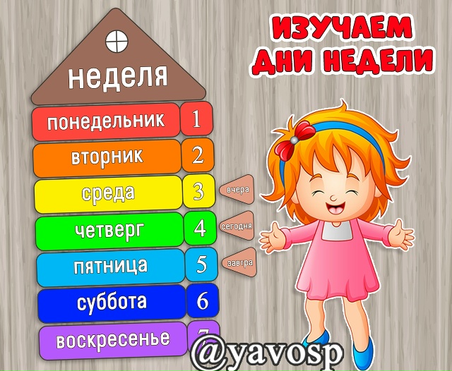 Изучаем дни недели