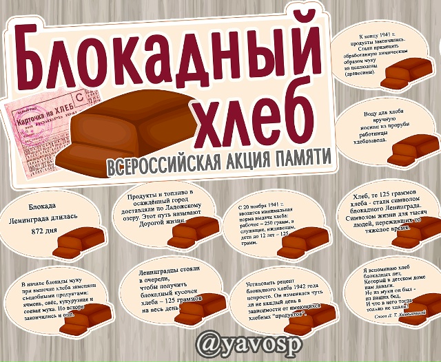 Блокадный хлеб