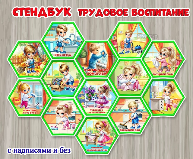 Стендбук по трудовому воспитанию «Как мы дома помогаем»
