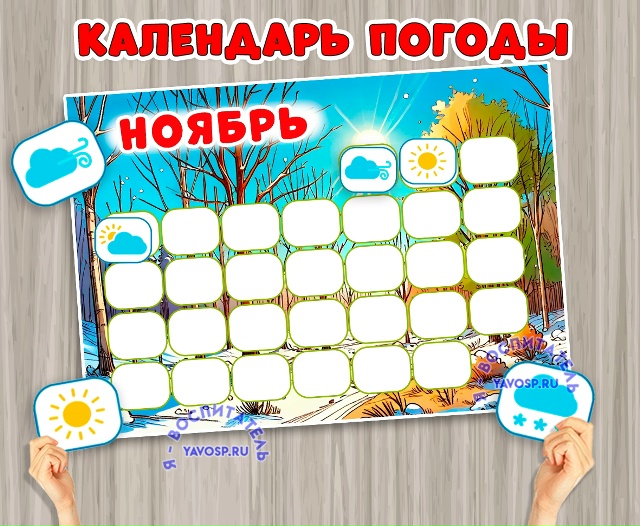 Календарь погоды на ноябрь 2024