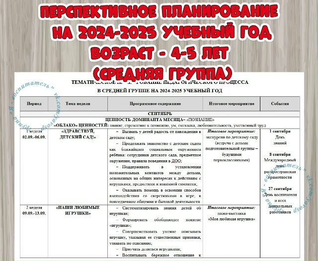Перспективное планирование на 2024-2025 учебный год