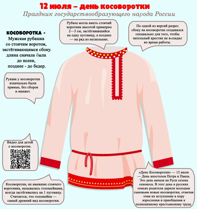 12 июля - День косоворотки.