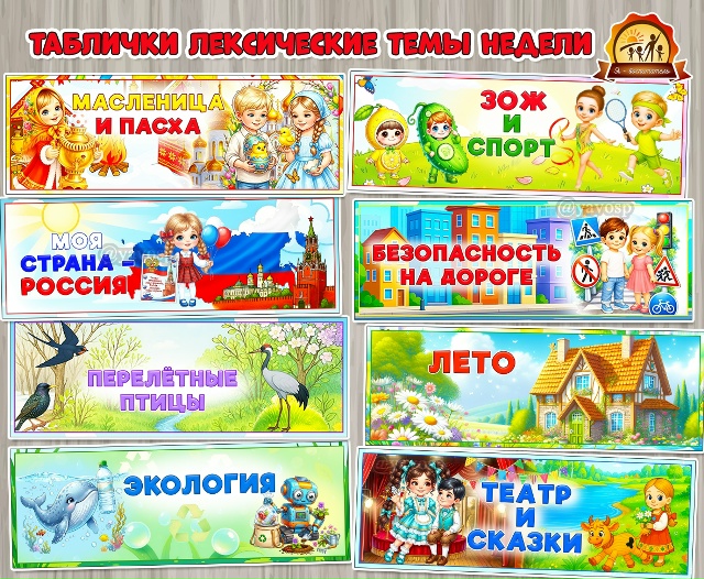 Лексические темы недели