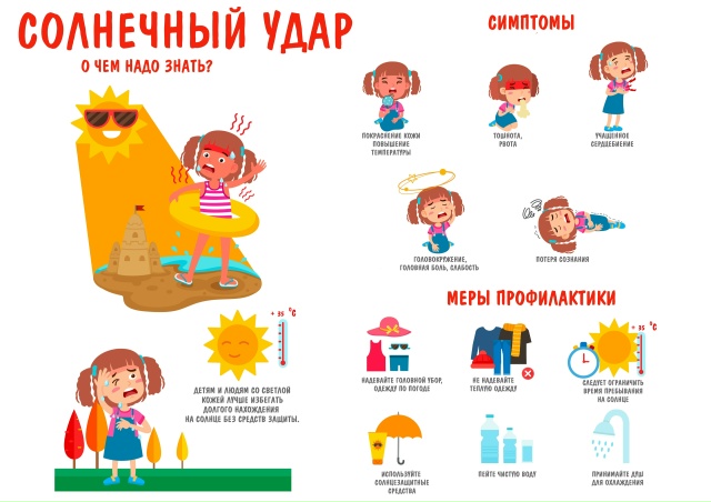 Солнечный удар