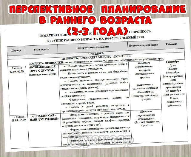 Перспективное планирование на 2024-2025 учебный год