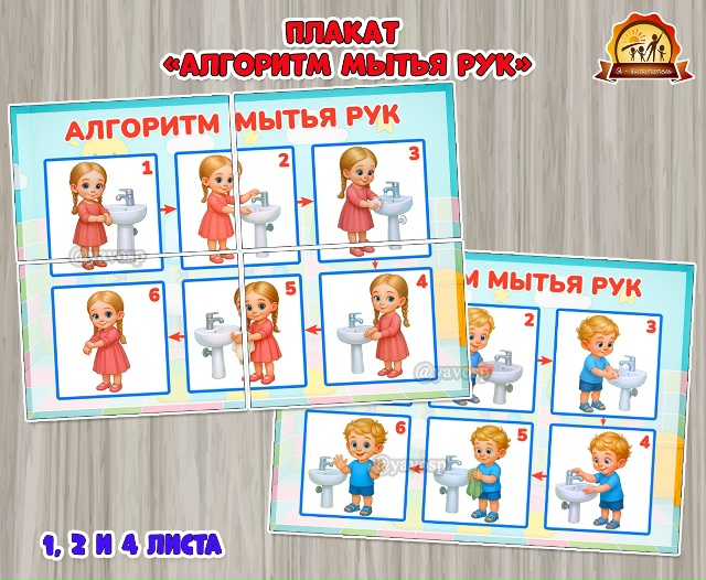 Плакаты «Алгоритм мытья рук»