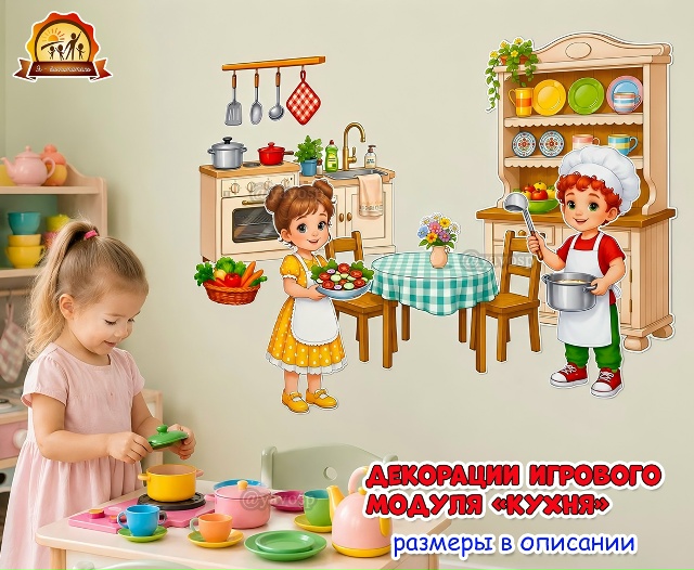 Настенные декорации для оформления игрового модуля «Кухня»