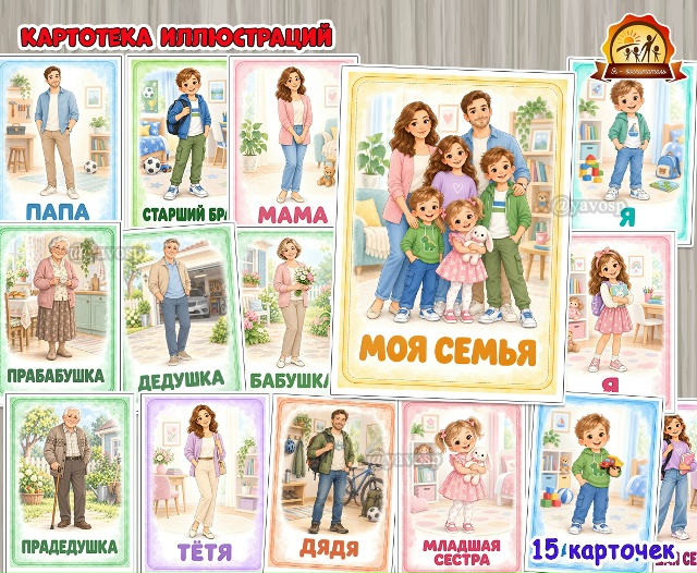 Картотека иллюстраций «Моя семья»