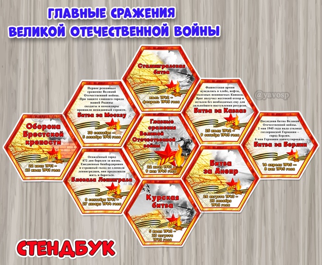Стендбук «Главные сражения Великой Отечественной войны»