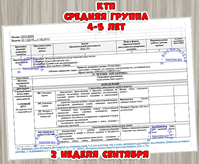 КАЛЕНДАРНО-ТЕМАТИЧЕСКИЙ ПЛАН ОБРАЗОВАТЕЛЬНОЙ ДЕЯТЕЛЬНОСТИ В СРЕДНЕЙ ГРУППЕ
