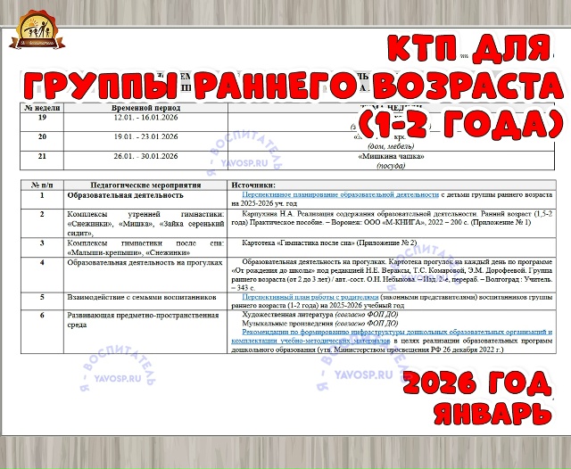 КАЛЕНДАРНО-ТЕМАТИЧЕСКИЙ ПЛАН ОБРАЗОВАТЕЛЬНОЙ ДЕЯТЕЛЬНОСТИ В ГРУППЕ РАННЕГО ВОЗРАСТА (1-2 ГОДА) НА ЯН...