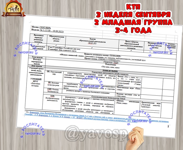 КАЛЕНДАРНО-ТЕМАТИЧЕСКИЙ ПЛАН ОБРАЗОВАТЕЛЬНОЙ ДЕЯТЕЛЬНОСТИ ВО 2 МЛАДШЕЙ ГРУППЕ (3-4 ГОДА)