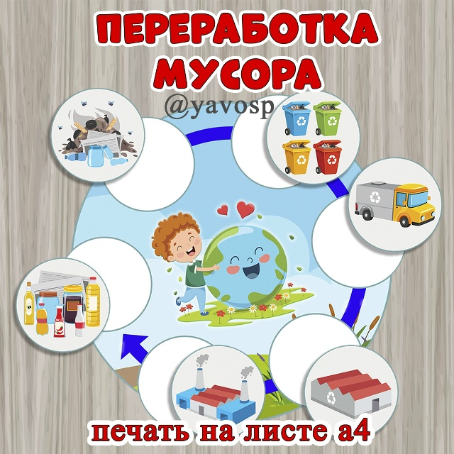 Мы много говорим с ребятами о раздельном сборе мусора.