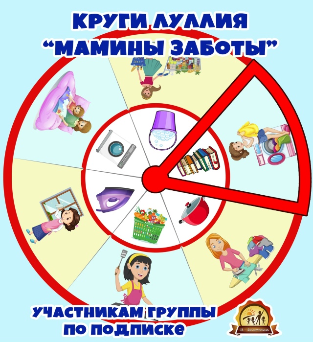 Круги Луллия "Мамины заботы" 🔥